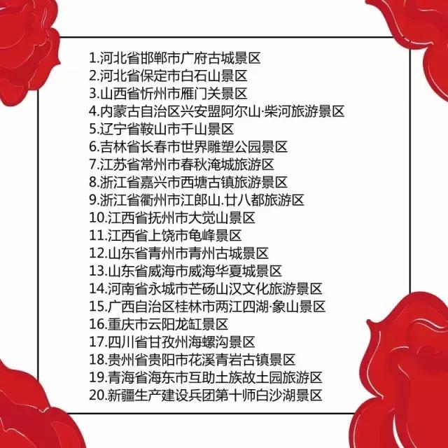 本周20件大事,本周发生的重要事情