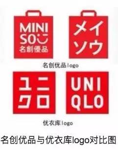 中国时尚巨头进攻澳洲 自称日本产,将带来澳洲零售业寒冬