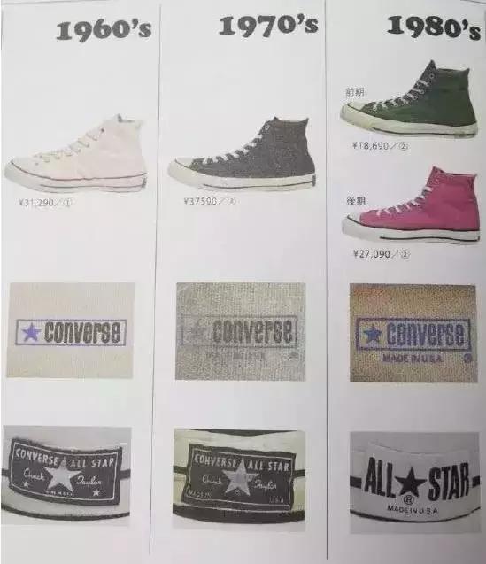 匡威的鞋怎么样才好看 (匡威几款高帮鞋型的区别)