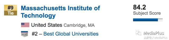 100%实地考察，世界牛校麻省理工学院的传媒课堂大揭秘
