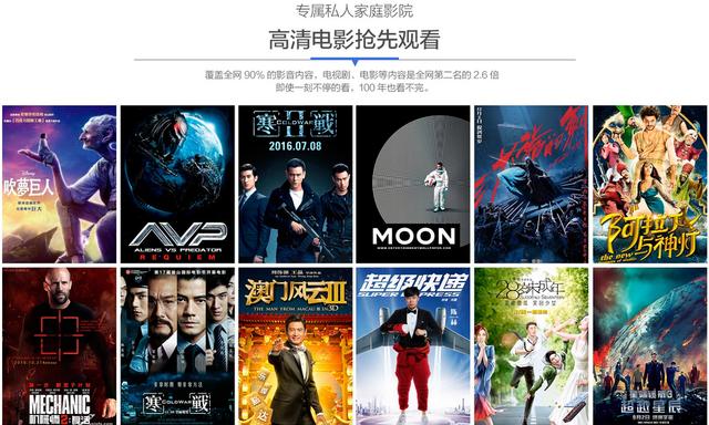 情人节虐死狗选看尚超能电视才是正确撒狗粮的方式