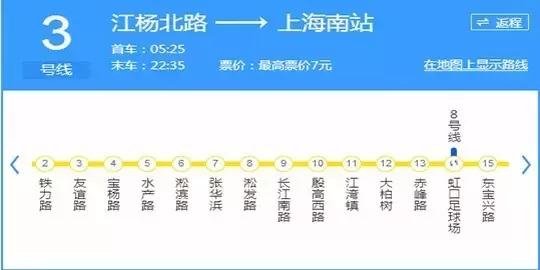 上海各条地铁线沿途景点大全,上海最惊艳的地铁路线