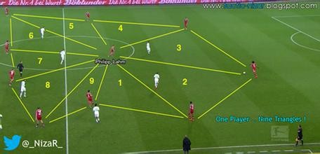 足球赛注意哪些事项,足球赛各阶段胜负