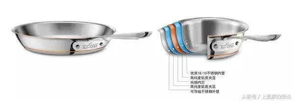 铸铁锅与不锈钢锅哪个不粘锅,不粘锅不锈钢锅铸铁锅哪个好
