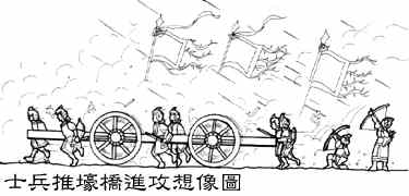 古人智慧的发明,古人智慧神器