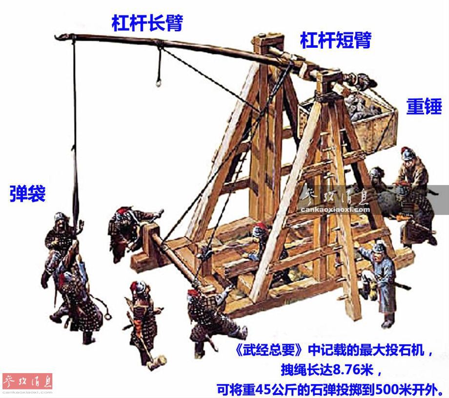 古人智慧的发明,古人智慧神器