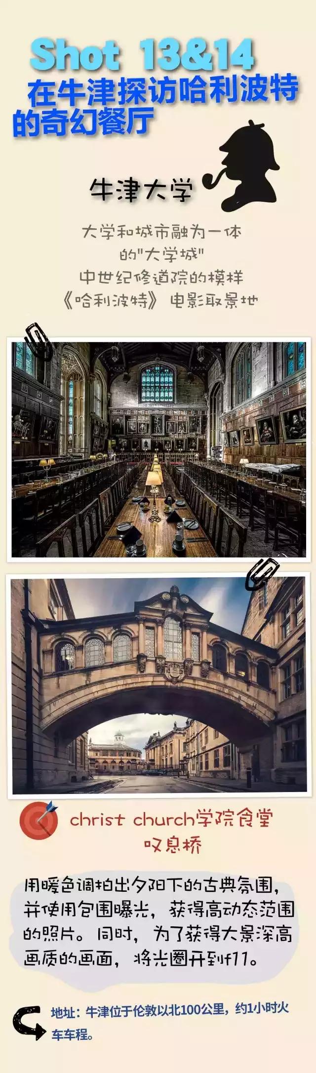 英国自由行自驾攻略,英国自由行旅游攻略