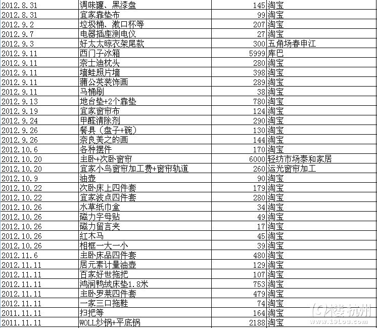 70平方三室一厅宜家风格,宜家家居55平米房间改造