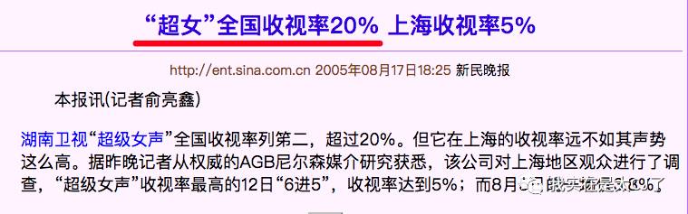 卓伟在娱乐圈是怎样的人,卓伟和娱乐圈是什么关系