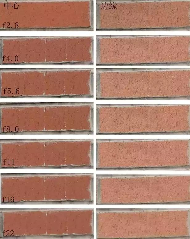 腾龙70-200mmf2.8效果,腾龙sp70-200mmf2.8g2