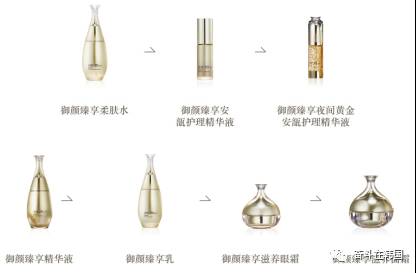 韩国eiio水乳适合什么年龄,韩国哪款水乳最好用