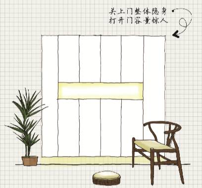 善于整理收纳陈列的人,善于收纳的人