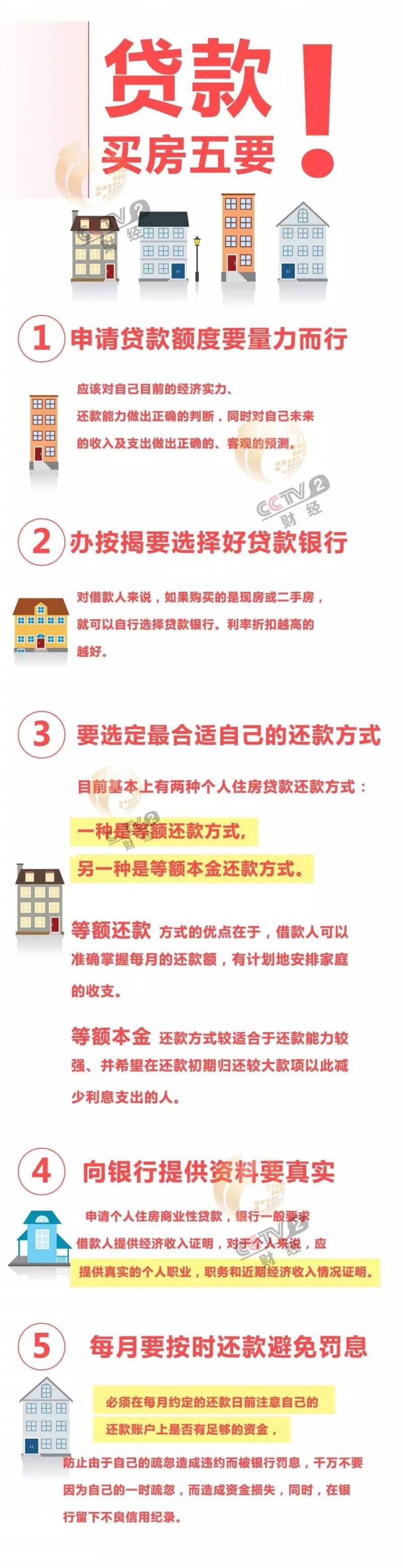 滁州买二手房还是买新房,滁州人去哪里买房