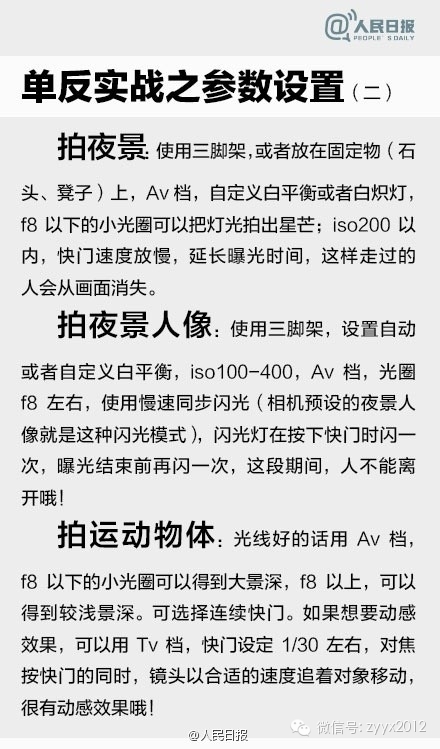 单反摄影入门教程从零开始,单反摄影入门速成合集