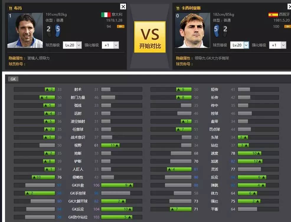 卡西布冯交手记录,卡西和布冯2012