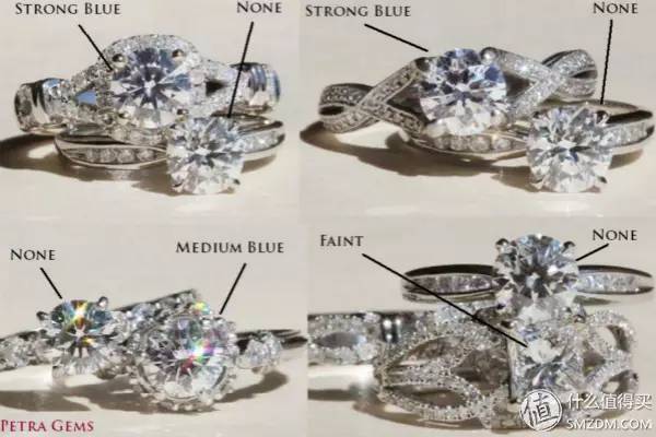 钻石挑花眼？get终极选购攻略吧！