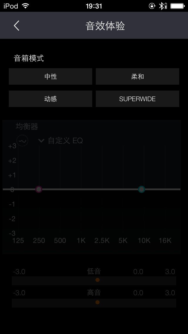 鍒涙柊iroargo钃濈墮闊崇,鍒涙柊iroargo闊冲搷璇勬祴