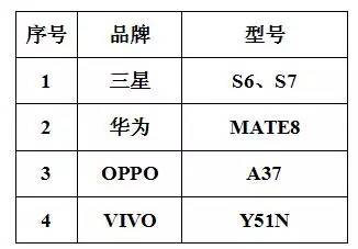 宁波地铁优惠攻略,宁波免费专列补贴政策