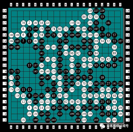 经典回顾｜岁月远走传奇依旧：第二届NEC杯中日围棋擂台赛