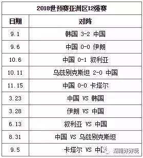 国足最新比赛票,国足对阵泰国队球票今日起售