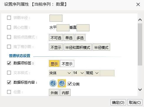 我的南丁格尔,多层级南丁格尔饼图