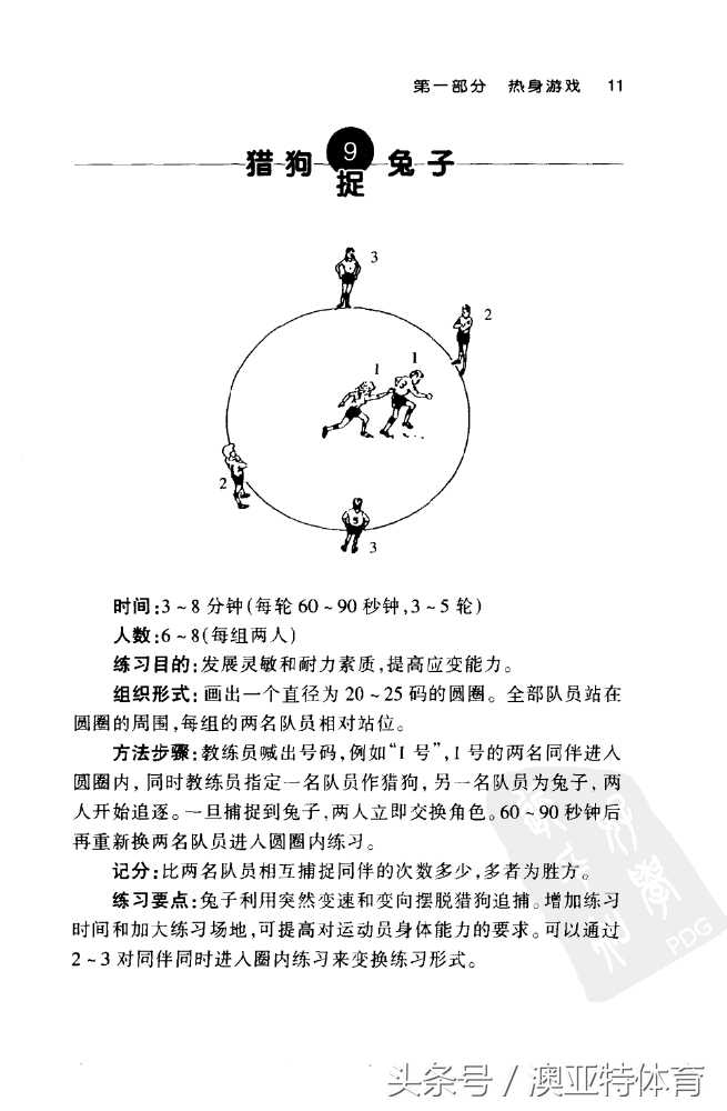 足球训练游戏教学,足球训练游戏