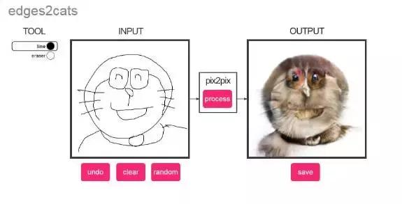 你们这些灵魂画家真是日了猫了，搞得我都想试试！