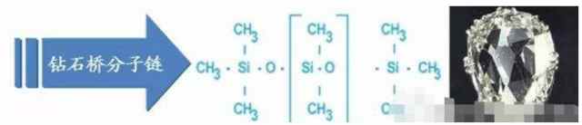 韩式生科名头够响,但它有个“弟弟”做隆鼻更厉害!