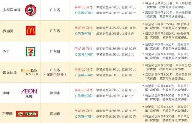 3月剪羊毛,3月羊价