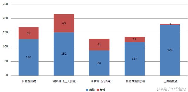 鐙璋冪爺娣卞害瑙ｆ瀽,鐙娣卞害璋冩煡