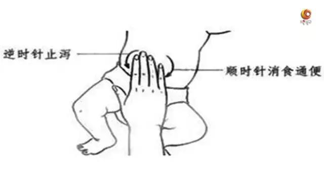 健康之路药方敢用吗,健康之路推拿