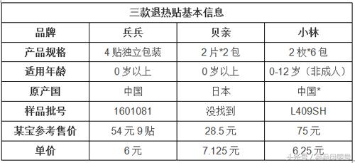 中国制造跟中国智造,中国质造是品牌吗