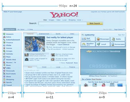 如何进行网站制作设计,什么是网站栅格化设计