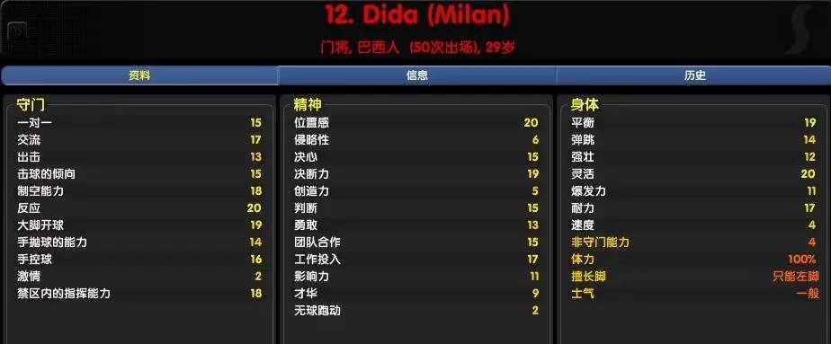 布冯和卡西谁更厉害,卡西vs布冯2008欧洲杯