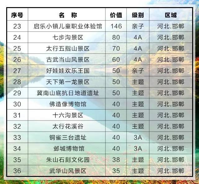在每个国家100块钱都能买到什么,在各个国家内100块钱可以买什么