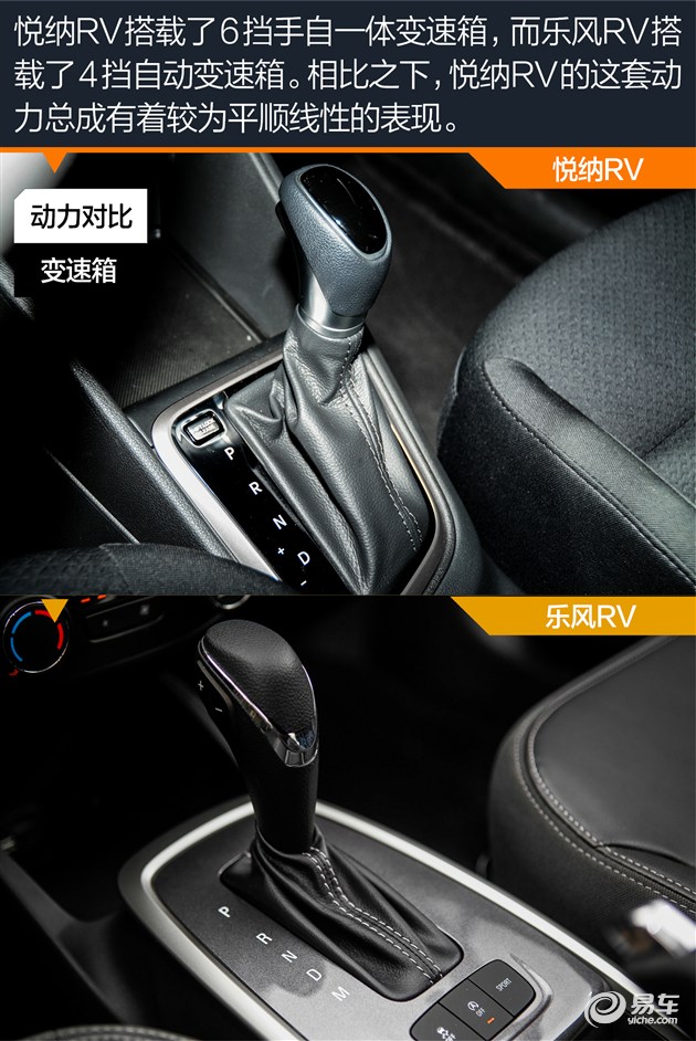 乐风rv自动畅行版怎么样,悦纳rv新选择