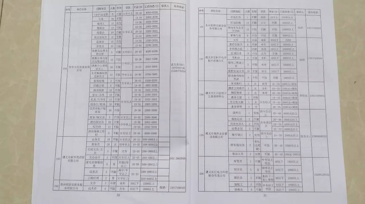 2023春风行动招聘会现场照片,春风行动招聘会信息在哪发布