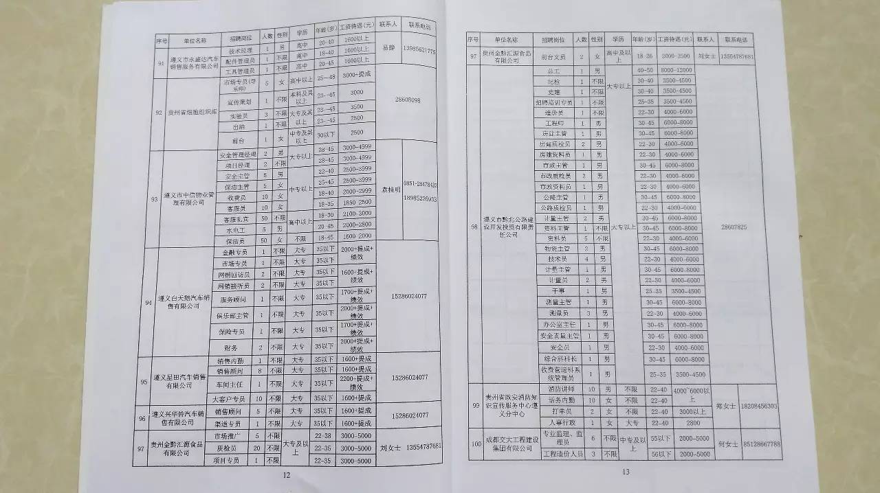 2023春风行动招聘会现场照片,春风行动招聘会信息在哪发布