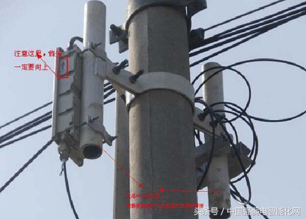 网络视频监控设备安装图解,闭路监控系统安装图解