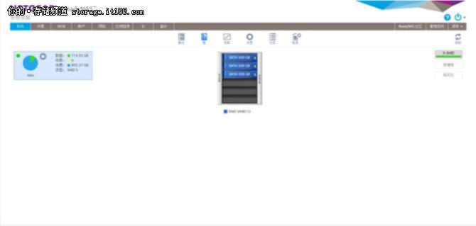 中小企业先看！NETGEARReadyNAS526X评测