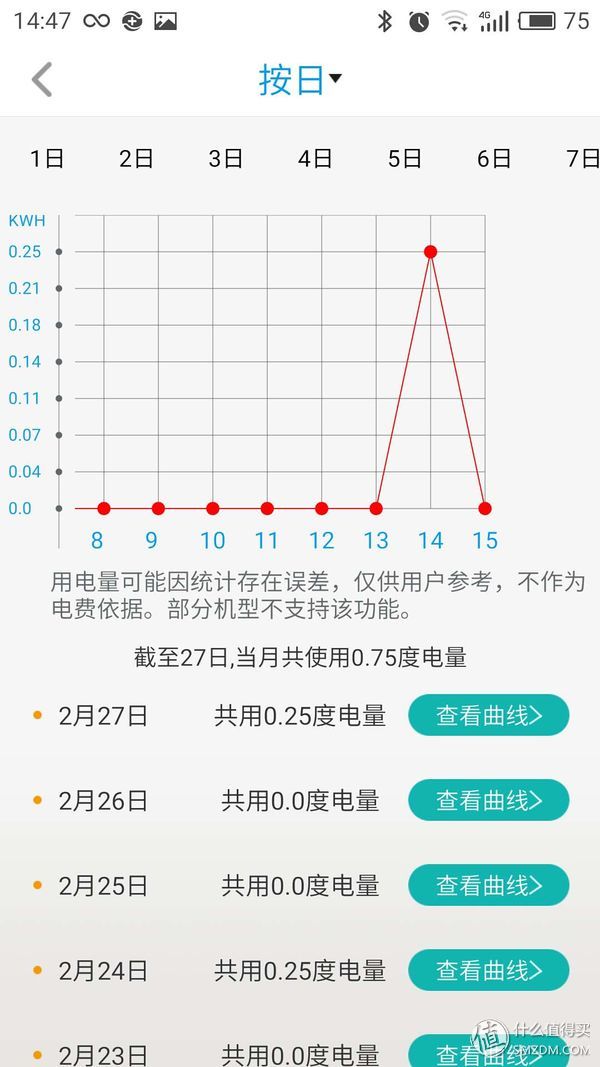 奥克斯空调倾城卷轴系列,奥克斯卷轴空调
