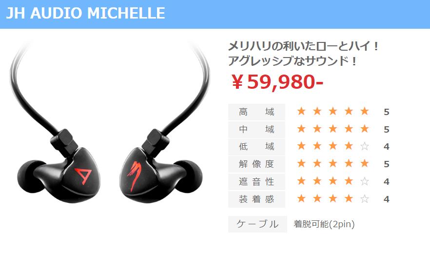 5000左右的入耳式耳塞推荐,顶级入耳耳塞推荐