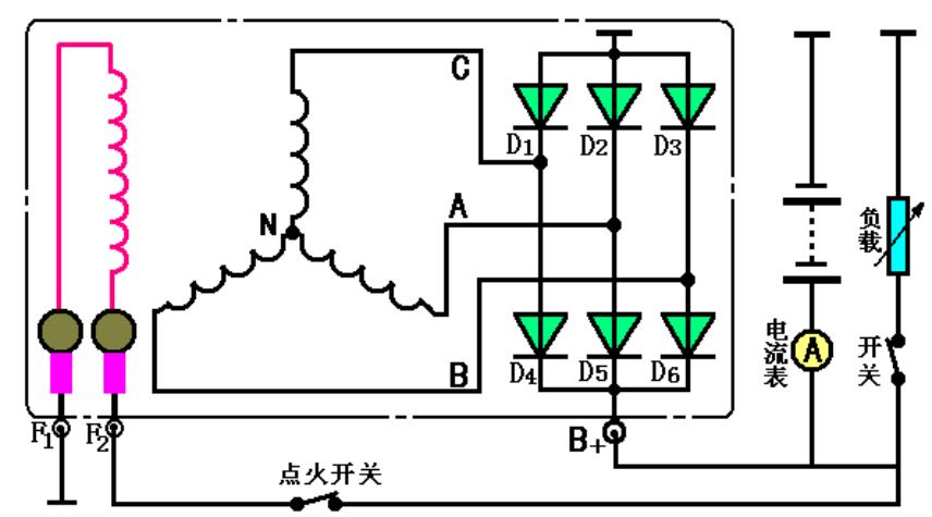 交流发电机品牌,交流发电机维修