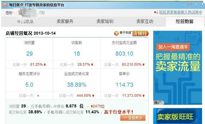 实习淘宝运营的感想和体会,淘宝运营面试技巧与方法总结