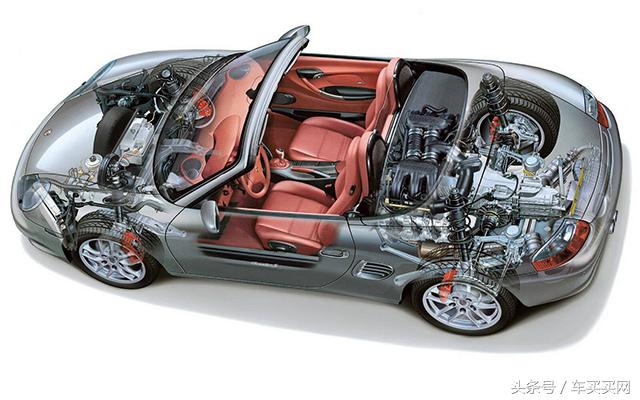 油耗低的日系suv车,日系车哪个比较省油