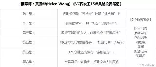 定位驱动战略：瓜子网是如何做到行业第一的