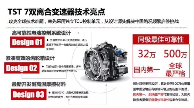 荣威i6建议买吗,试驾荣威ei6旗舰版