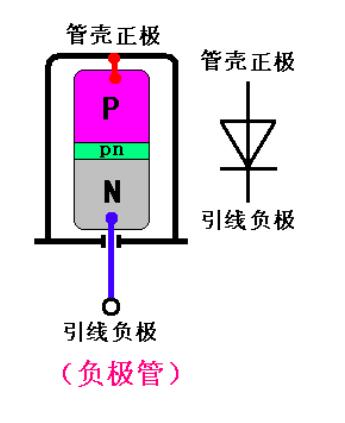 交流发电机品牌,交流发电机维修