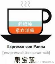 卡布奇诺拿铁口味区别,卡布奇诺拿铁摩卡咖啡区别