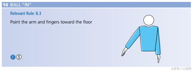 排球比赛裁判手势视频教学,排球裁判手势图片大全彩色打印